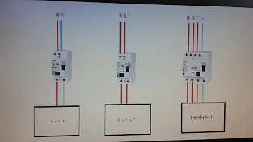 Para que serve o dispositivo DR e qual o seu princípio de funcionamento?