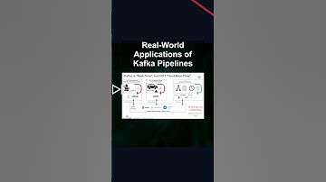 Real-World Applications of Kafka Pipelines #ai #artificialintelligence #machinelearning #aiagent