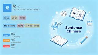 Hsk1 Character 129-142 Chinese Learning