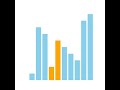 Cocktail Shaker Sort on Reversed Data Animation