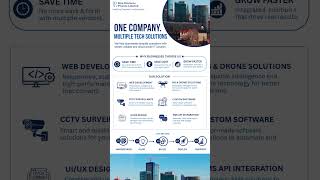 Simplifying Business with Technology ⚡#TechSolutions  #DroneTechnology #TechIndia #YouTubeShorts