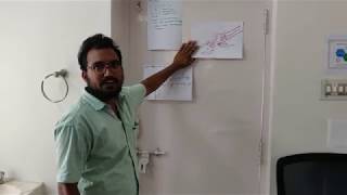 SMAC Technology BTG Project Workshop