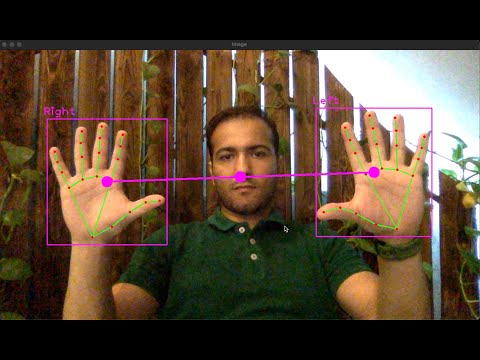 Control computer volume using hand gestures just for fun