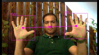 Control computer volume using hand gestures just for fun