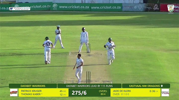 Eastvaal Renault Dragons vs Warriors - Day 2 - CSA 4-Day Series 2025/26