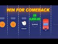6K WIN ON ROOBET MISSION UNCROSSABLE FOR COMEBACK..