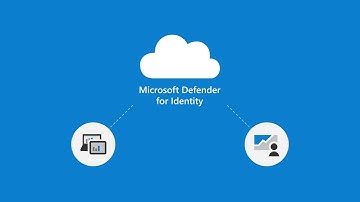What is Microsoft Defender for Identity?