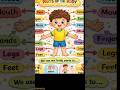 Body parts # My body parts # Body  #shorts