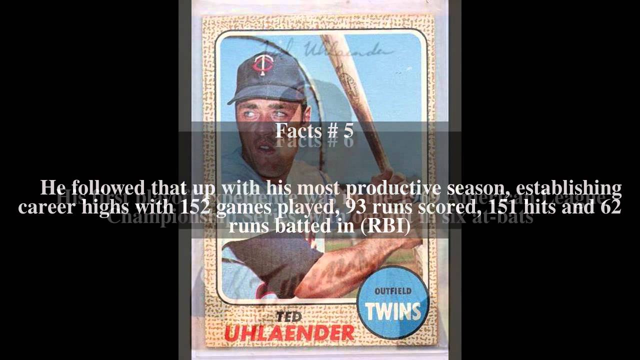 Ted Uhlaender Top # 14 Facts