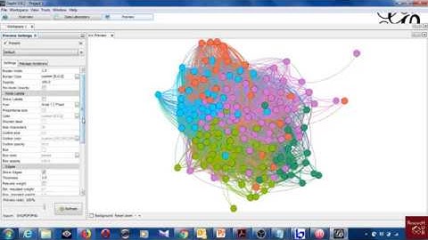 Bibliometrics (9): Citation Network Analysis using Gephi
