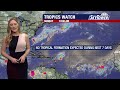 Saharan dust and drier air keep Caribbean quiet