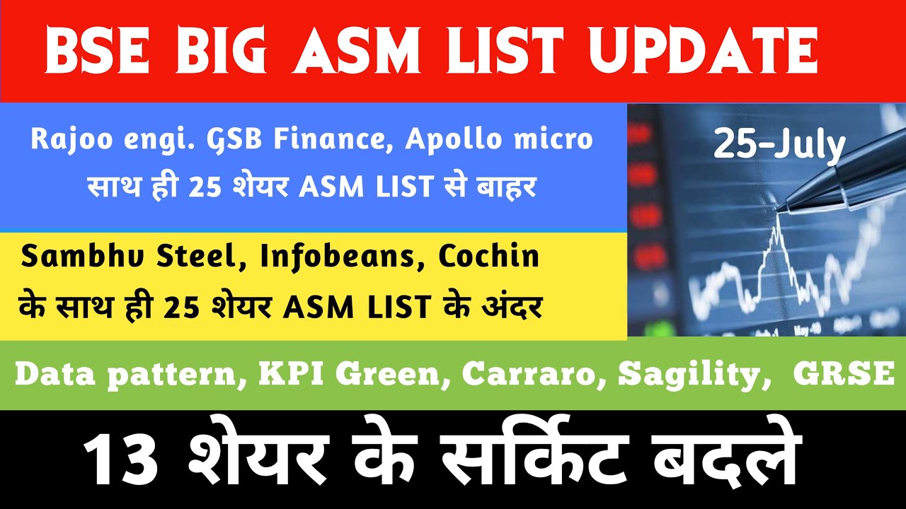 Asm list update🔥 SML ISUZU 🔥 Tilak🔥Senco Gold🔥Data Patterns 🔥KPI GREEN🔥Cochinship🔥GRSE🔥Shakti pumps