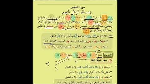 ربط وفهم ايات سوره (القصص).الجزء الأول .من الأيه رقم (١)الى الأيه رقم (٢١).والمتشابهات 🌹🌷💐🌺
