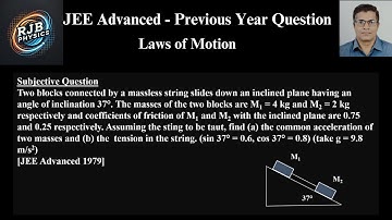 Two blocks connected by a massless string slides down an inclined plane having an angle of.