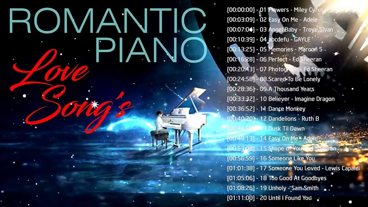 Most Popular Piano Covers of Popular Songs 2023 Best Instrumental