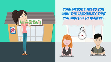 SSL Educational Video Part 4