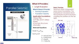 Webinar 25-8-2026 - Foundation Decarbonication and Re use