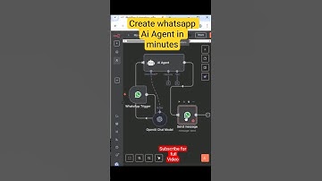 Create your Whatsapp AI agent in minutes!!! #agenticai