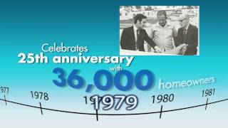 A History Of Quality, Value & Integrity | New Homes By Lennar