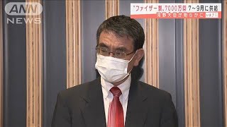 ファイザー製ワクチン7000万回分確保　7～9月に供給(2021年5月28日)