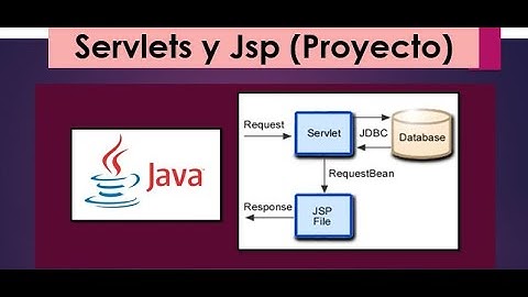 Servlets y Jsp 01 - Estructura del proyecto