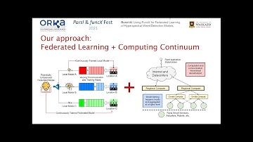 Rural AI: Using FuncX for Federated Learning of Hyperspectral Weed Detection Models
