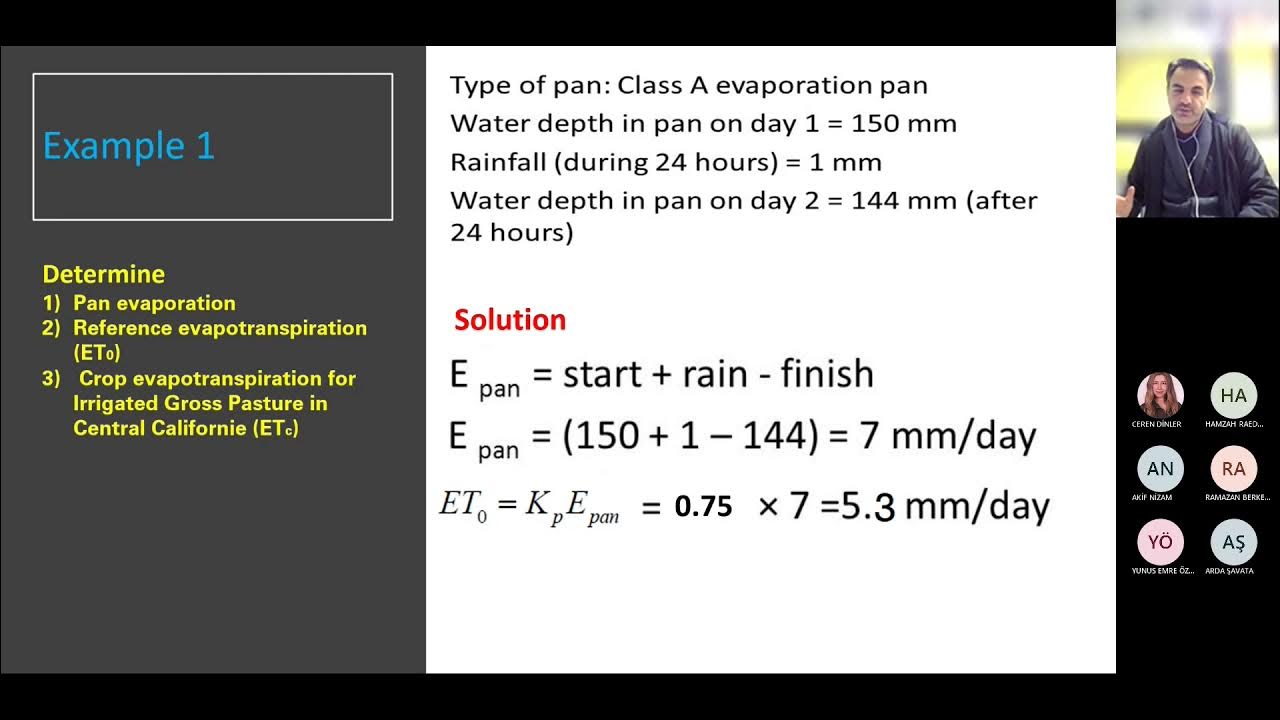 Hydrology Lecture 5 Part 2 Pan Evaporation YouTube