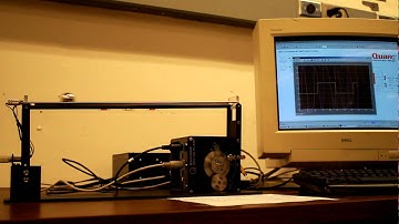 Ball and Beam - Integral control