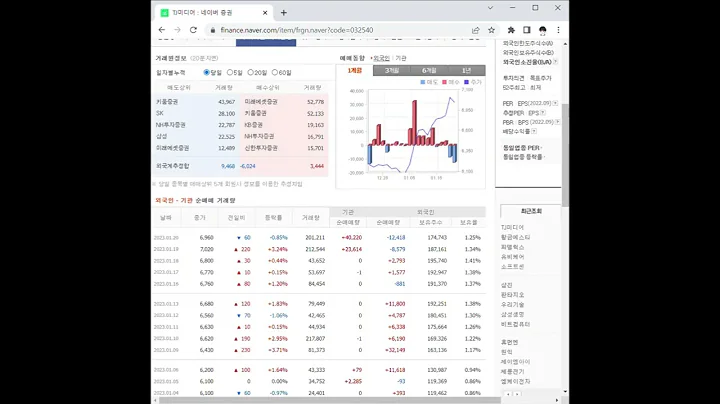 TJ미디어 주가 전망 및 차트 분석