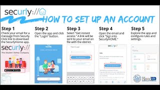 Parent Portal and SecurlyHome