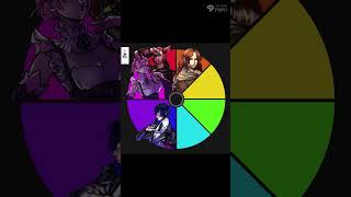 Color Wheel Challenge