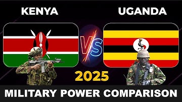 Kenya vs Uganda Military Power 2025 | Uganda vs Kenya Military Power 2025