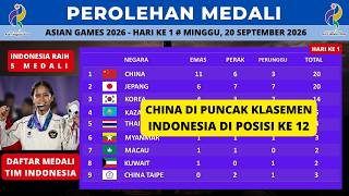 UPDATE Perolehan Medali Asian Games 2026 hari ke 1 ~ Indonesia raih 5 Medali ~ Klasemen di Posisi 12 screenshot 5