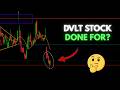 DVLT (Datavault AI) Stock Analysis | The Final Chance Incoming?