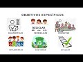 Escuela Recicla, Escuela que Cuida