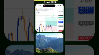 Gold Intraday Trade 💰 High Accuracy Setup | Target Hit | 9 Jan 2026