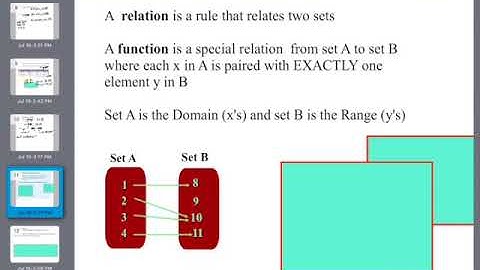 Lesson 1.1 Functions PreCalc