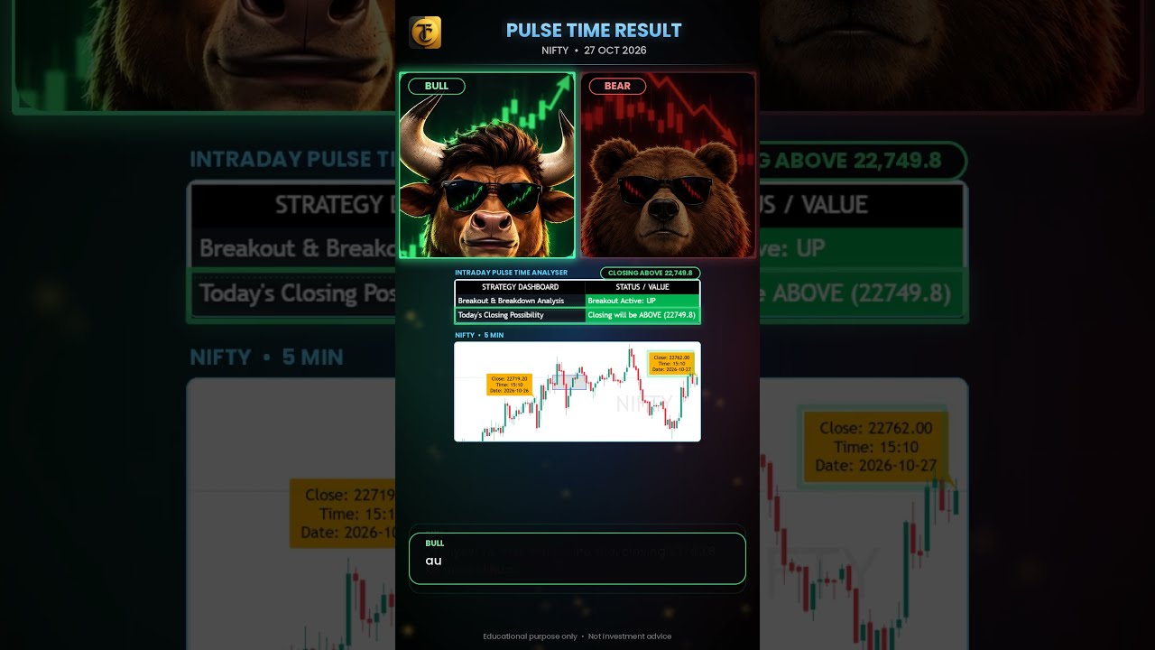 Aaj Market Ka Final Result 🔥 | Intraday Pulse Gann Calculator