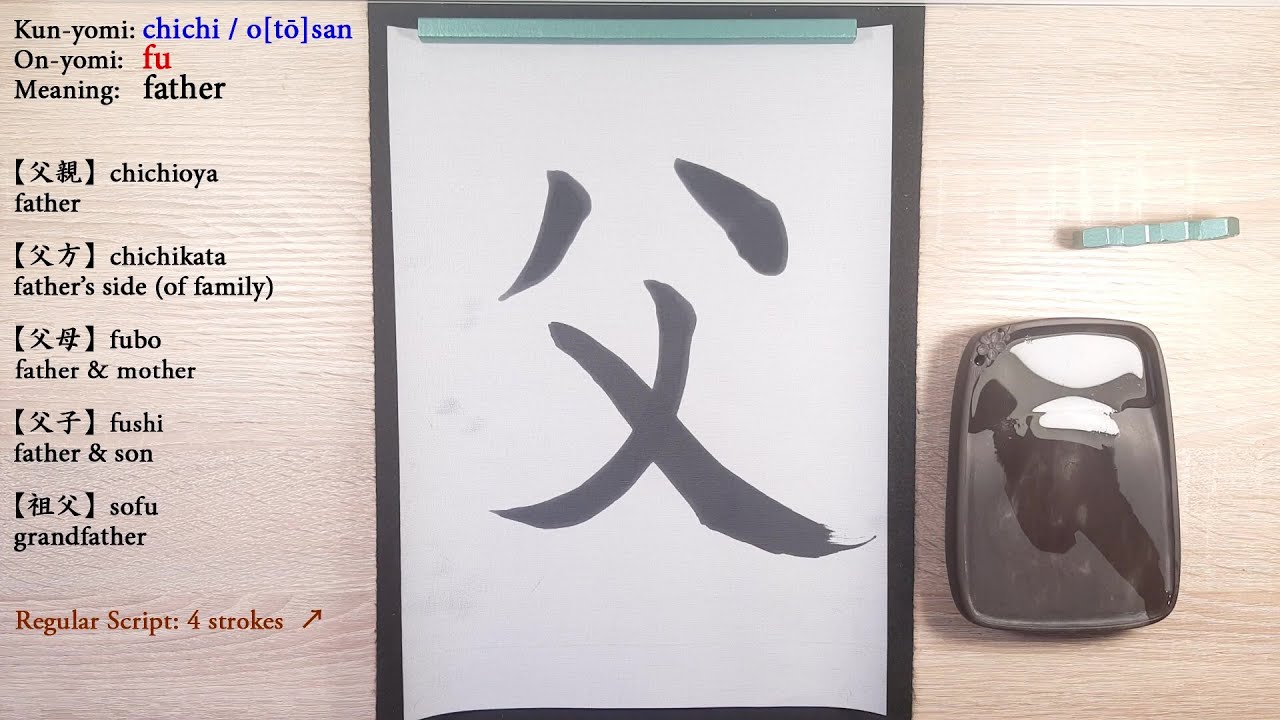 【0064:父】How to write 【0064:父】How to write