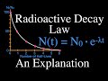 Radioactive Decay Law Quiz