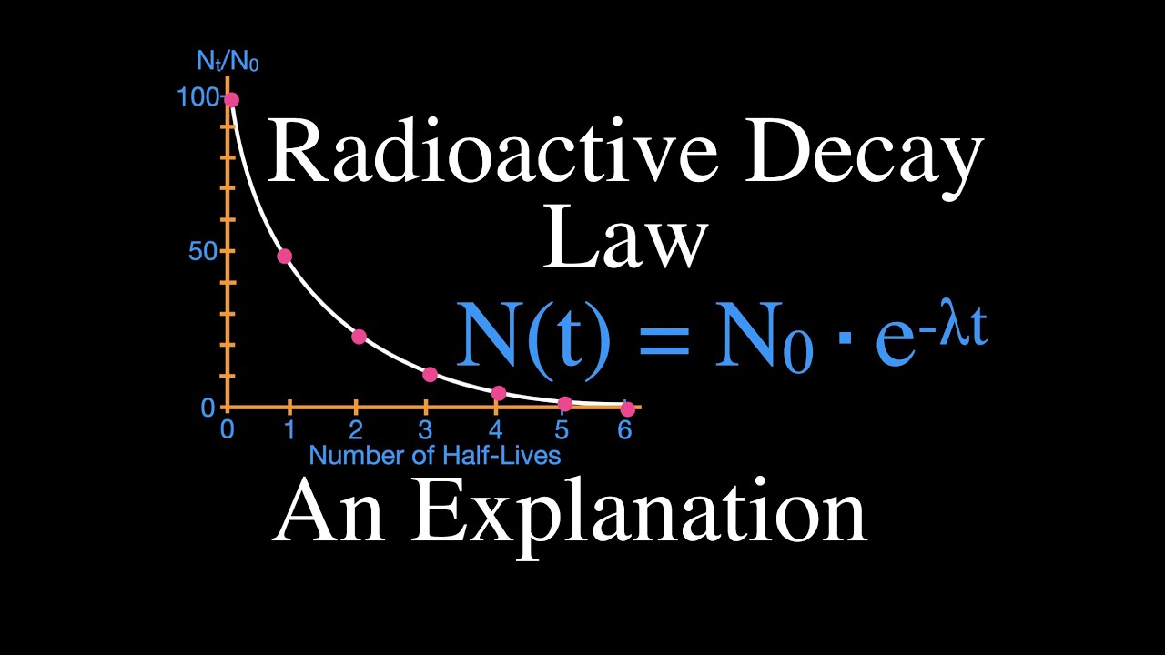 Radioactivity (11 of 16) Radioactive Decay Law, An Explanation - YouTube.