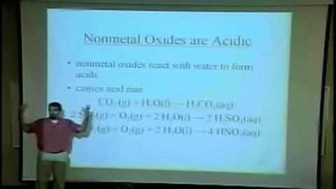 Acids and Bases Chapter 14  Part 7 of 19