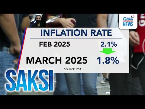 Inflation o pagmahal ng mga produkto at serbisyo sa bansa, bumagal nitong Marso | Saksi