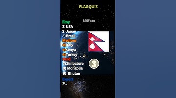 Flag quiz.