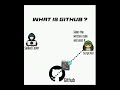 Github #github