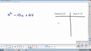 IAH 5.6 Factor Trinomials - Lesson 1