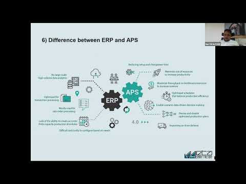 Difference between ERP and APS