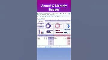 Annual & Monthly Budget for GoogleSheet🔖 #shorts #excel #budget #finance