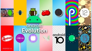 Evolution Of Android
