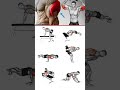 #tricepstrendingworkout